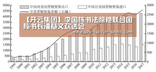 【开云集团】李国栋书法惊艳联合国秘书长潘基文欢送会(图1) 开云体育
